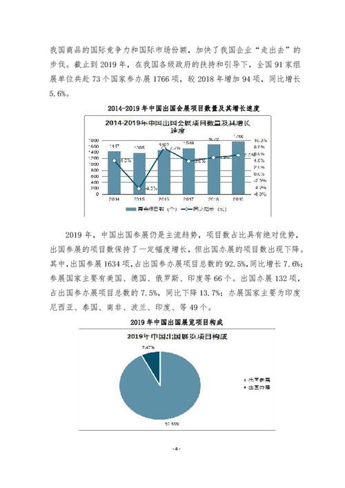 会展服务与管理专业人才市场及配套服务需求调研报告